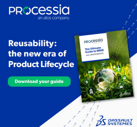 Processia
